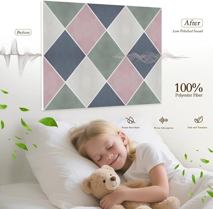 12Pack Acoustic Panels, Self-Adhesive Sound Proof Panels - Image 3