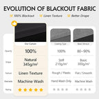 FMFUNCTEX 100% Blackout Curtains - Image 2