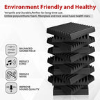 FONESO Acoustic Panels, High Density Soundproof Foam Panels, Fire Resistant - Image 3