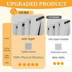 RYB HOME 100% Blackout Door Curtain - Image 2