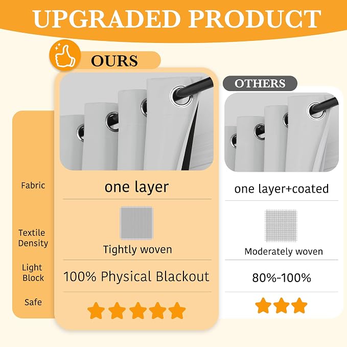 RYB HOME Extra Long 100% Blackout Room Divider Curtains - Image 2