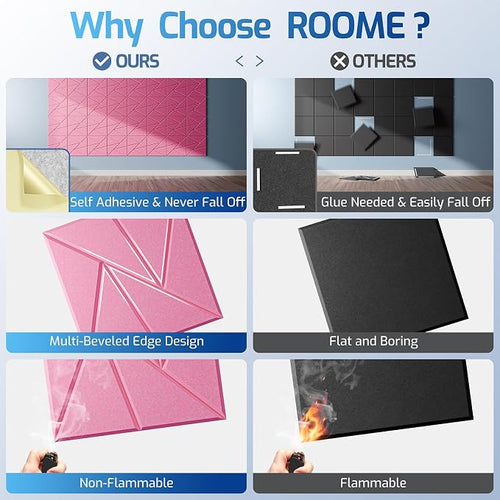 12 Pack Acoustic Panels with Self-Adhesive, Sound Panels High Density, - Image 2