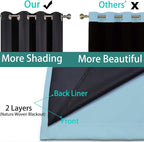 Yakamok Extra Wide Blackout Full Shading Curtains - Image 5