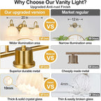 Bathroom Light Fixtures, 3-Light Gold Vanity Light Fixtures - Image 2