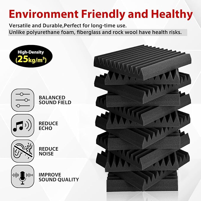 FONESO Acoustic Panels, High Density Soundproof Foam Panels - Image 2