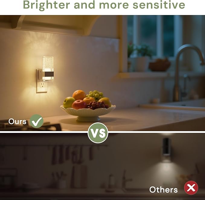 L LOHAS LED Night Light, Dimmable Night Lights Plug into Wall, 2 Pack Acrylic - Image 6