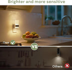 L LOHAS LED Night Light, Dimmable Night Lights Plug into Wall, 2 Pack Acrylic - Image 6