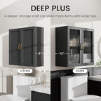 Furnaza LED Wall Storage Cabinets - Image 4