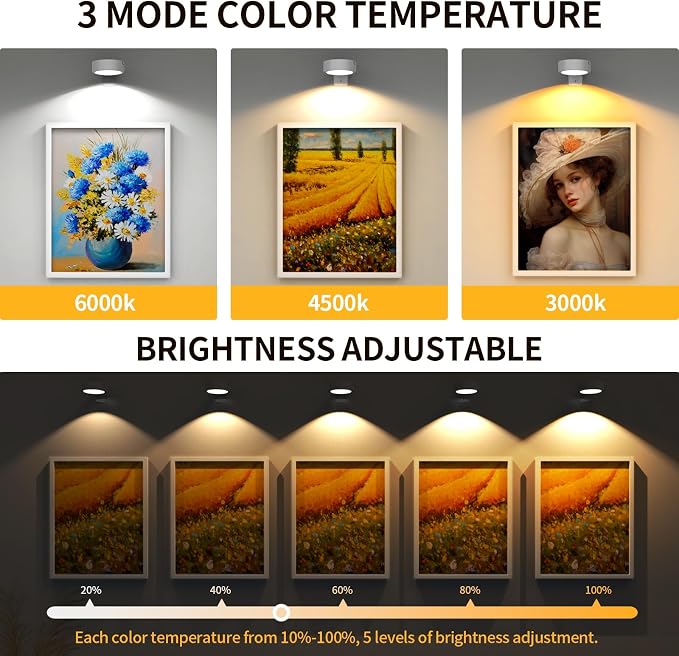 Narotood 6 Pack Picture Lights for Wall, Rechargeable Battery Operated Wall - Image 6