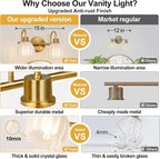 2-Light Bathroom Vanity Light, Brushed Gold Bathroom Light Fixtures - Image 2