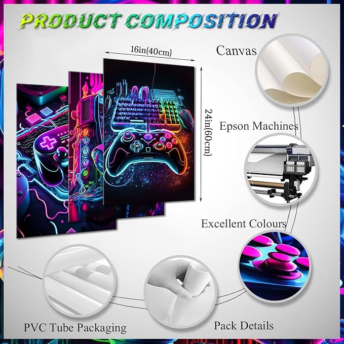 BGFCE Game Room Decor Posters Set of 3 - Image 3