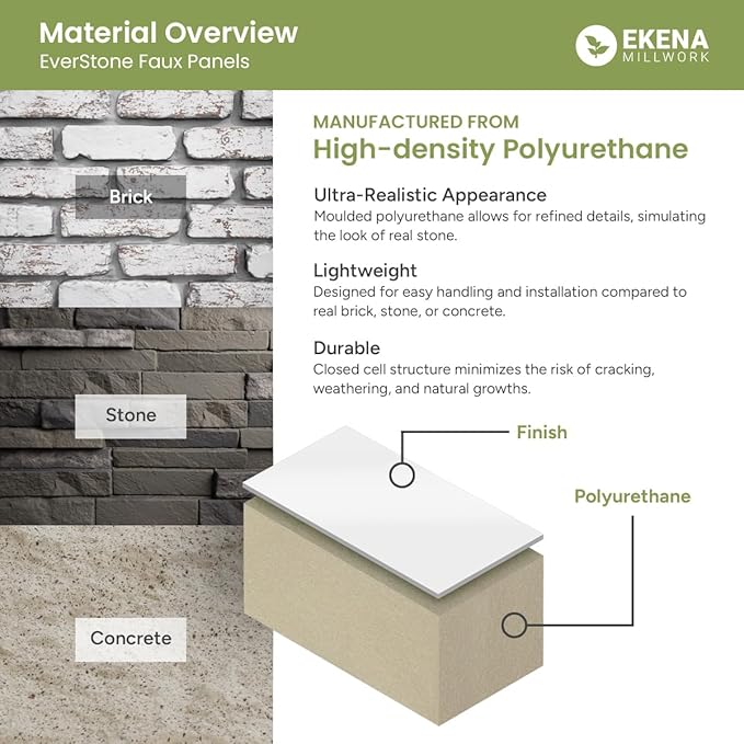 EverStone Acadia Ledge Faux Stone Panel, Valley Spring Color - Image 3