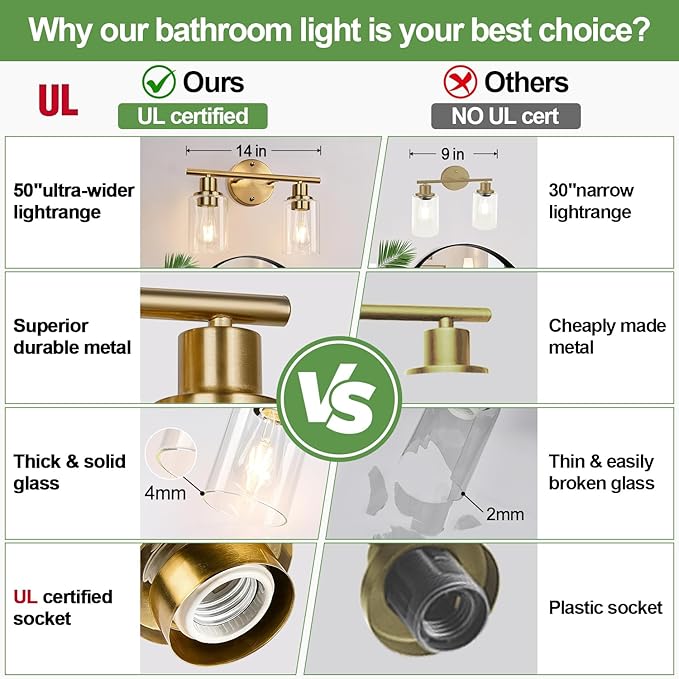 Zarbitta 2-Light Bathroom Light Fixtures, Brushed Gold Vanity Light, Modern - Image 2