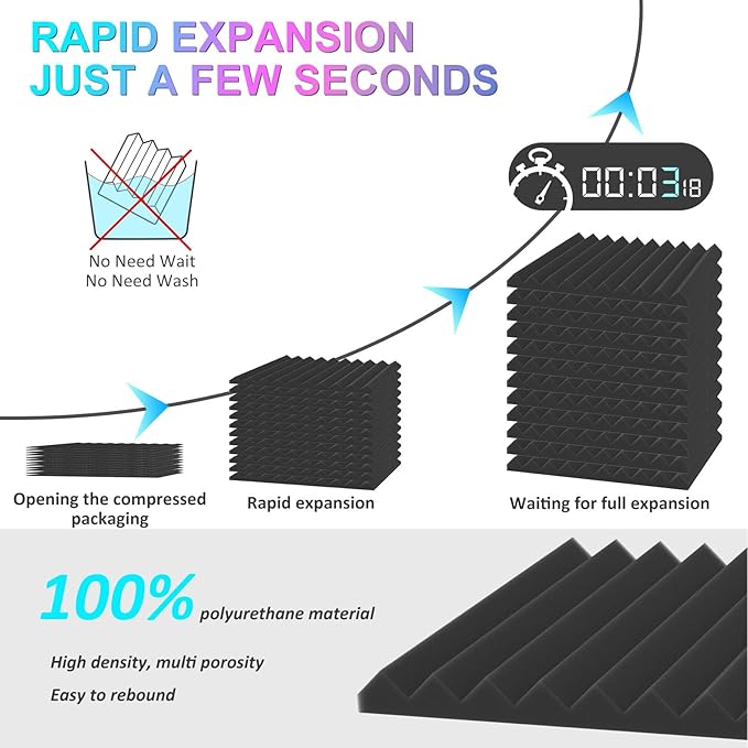 JBER Acoustic Foam Panels, 48 Pack 12x12x1 Inch Upgraded Self-Adhesive - Image 3