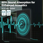 AKUMAX 4 Pack Acoustic Panels, Wood Slat - Image 4