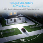 HYPERLITE LED Wall Pack Light: 120W Wall Pack LED Exterior Light - Image 3
