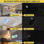 RUseeN Portable Blackout Shades Travel Window Blackout Curtains, 100% Blackout - Image 2
