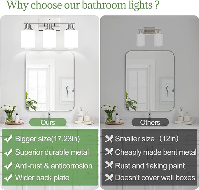 MOKATNG 3-Light Bathroom Light Fixtures, Brushed Nickel Vanity Light - Image 2
