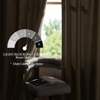 NICETOWN Living Room Camel Velvet 102 inches Long Curtains, Sound and Sunlight - Image 9