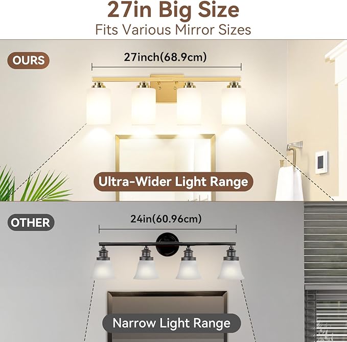 4-Light Bathroom Light Fixtures, Classic Wall Light Fixture - Image 6