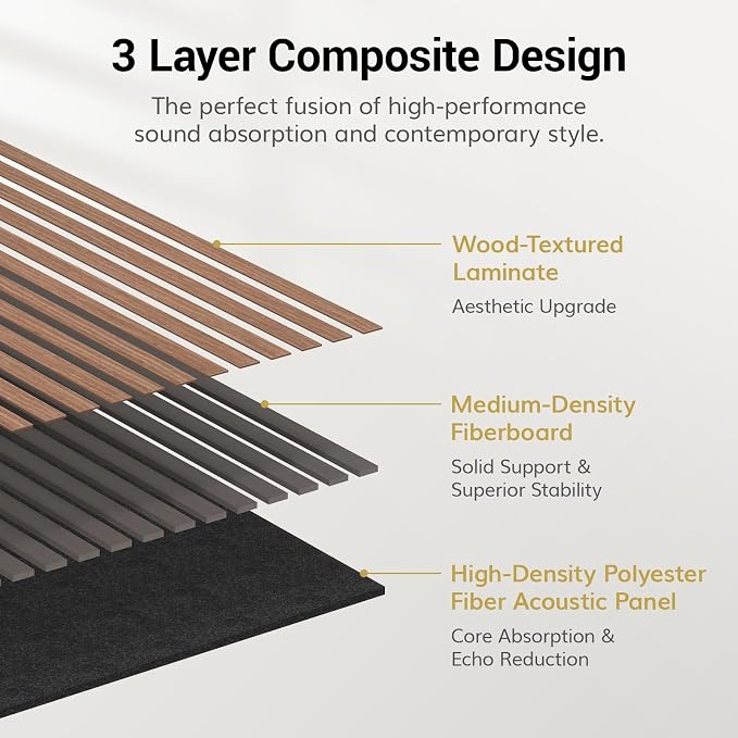 TONOR Wood Slatwall Panels, 4 Pack 47.2" x 23.6"/ 120 x60cm Acoustic Wall Panels - Image 3