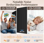 2 Pack Wood Panels for Wall, 47.24" x 23.81" Acoustic Wood Slat Wall Panel for - Image 4