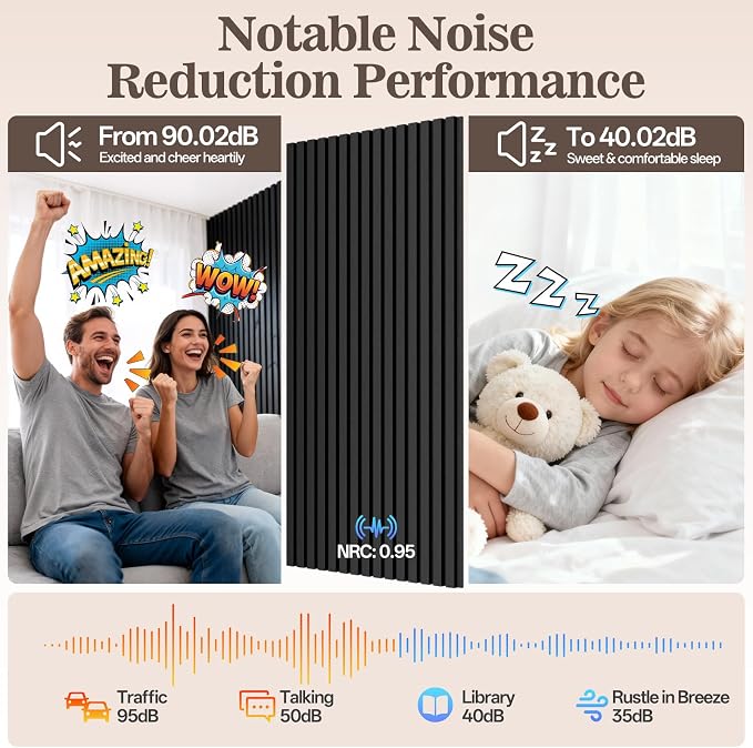 2 Pack Wood Panels for Wall, 47.24" x 23.81" Acoustic Wood Slat Wall Panel for - Image 4