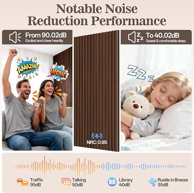 4 Pack Wood Panels for Wall, 47.24" x 23.81" Acoustic Wood Slat Wall Panel for - Image 4