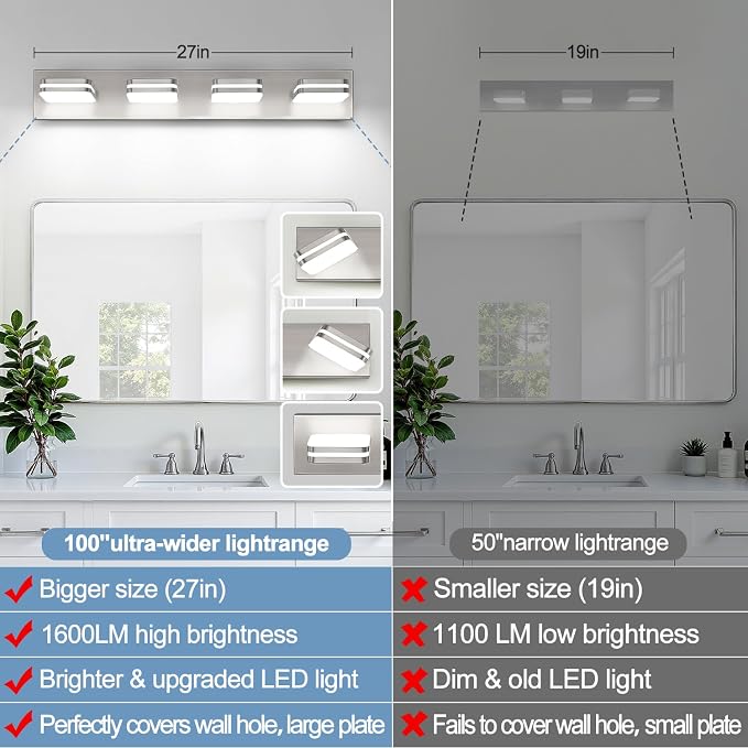 360° Rotate LED Dimmable Bathroom Vanity Light Fixtures, 1600LM Acrylic Brushed - Image 6