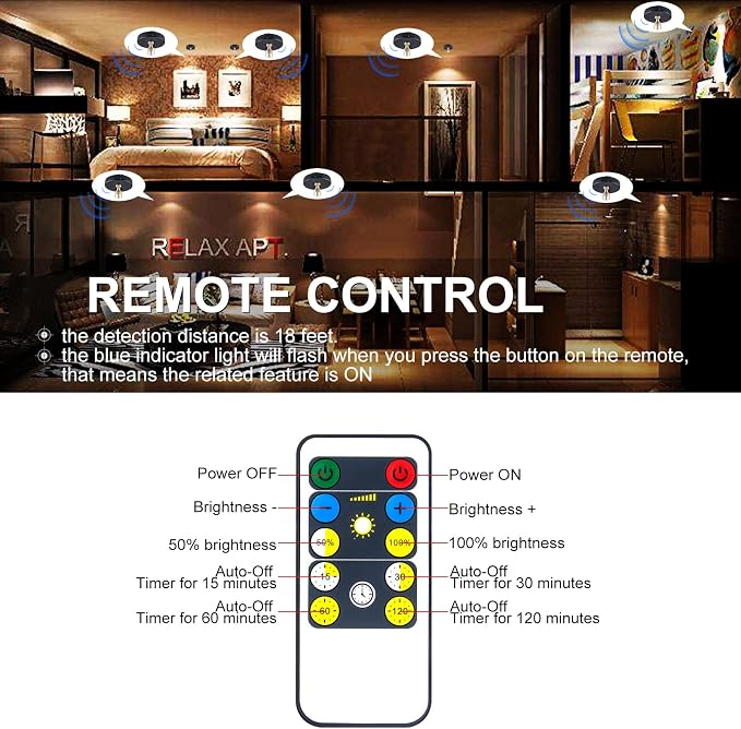 HAMVIDNE LED Spotlight, Battery Powered Picture Lights, Uplighting Indoor - Image 3