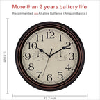 Foxtop Indoor Outdoor Waterproof Wall Clock - Image 2
