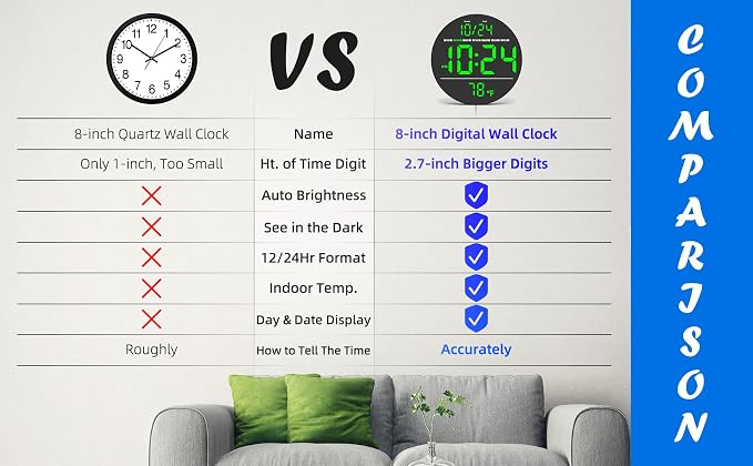 Digital Wall Clock with Large LED Display, Temperature, Auto-Brightness | Small - Image 9