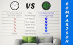 Digital Wall Clock with Large LED Display, Temperature, Auto-Brightness | Small - Image 9