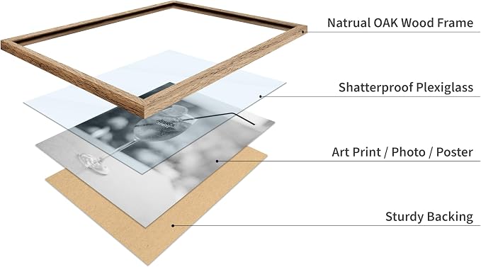 Poster Master Glass of Drink Poster - Image 4