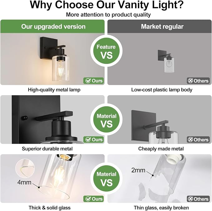 Indoi Set of 2 Wall Sconces for Bathroom, Matte Black Modern Vanity Lights - Image 3