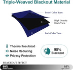 ChrisDowa Grommet Blackout Curtains - Image 4