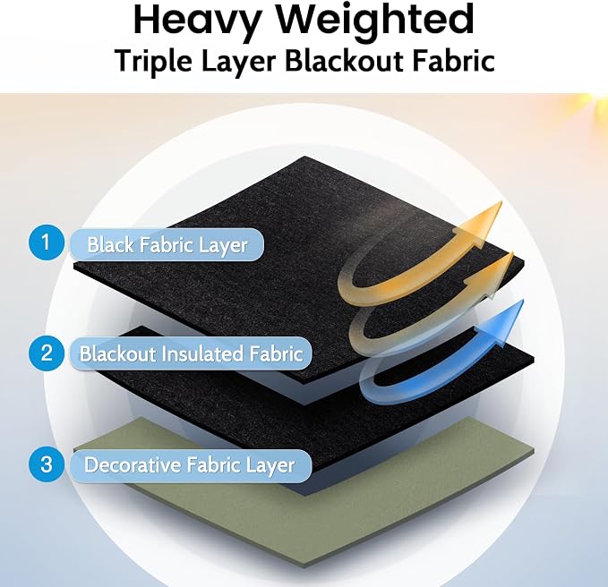 SimpleHome 100% Blackout Curtains - Image 4