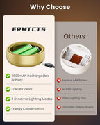 Picture Lights for Wall, Wireless 2000mAh Rechargeable Magnetic LED Puck Lights - Image 8