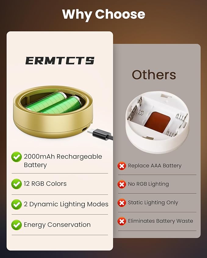 Picture Lights for Wall, Wireless 2000mAh Rechargeable Magnetic LED Puck Lights - Image 8
