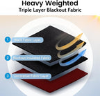 SimpleHome 100% Blackout Curtains - Image 4