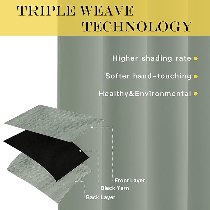 NICETOWN Room Darkening Short Curtain 54 inches Long - Image 3