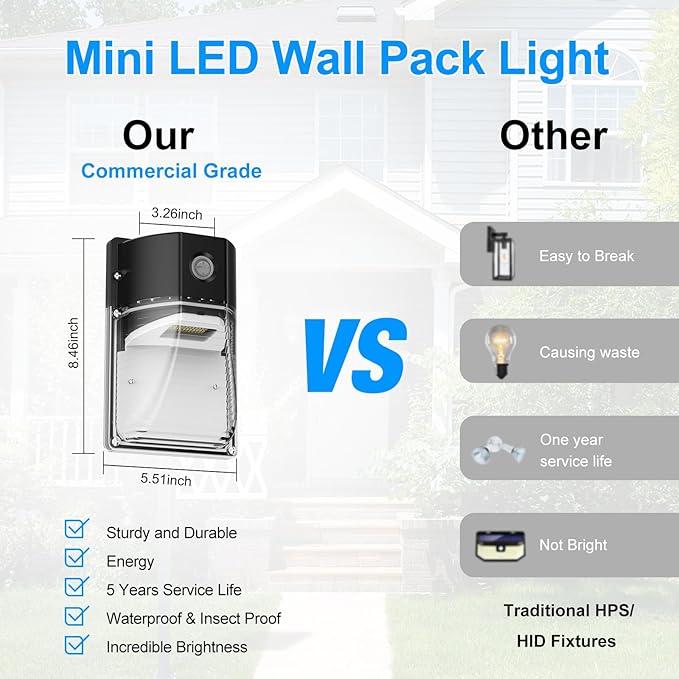 30W LED Wall Pack Light, Dusk to Dawn Outdoor Lighting Sensor, LED Outdoor Wall - Image 3