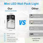 30W LED Wall Pack Light, Dusk to Dawn Outdoor Lighting Sensor, LED Outdoor Wall - Image 6