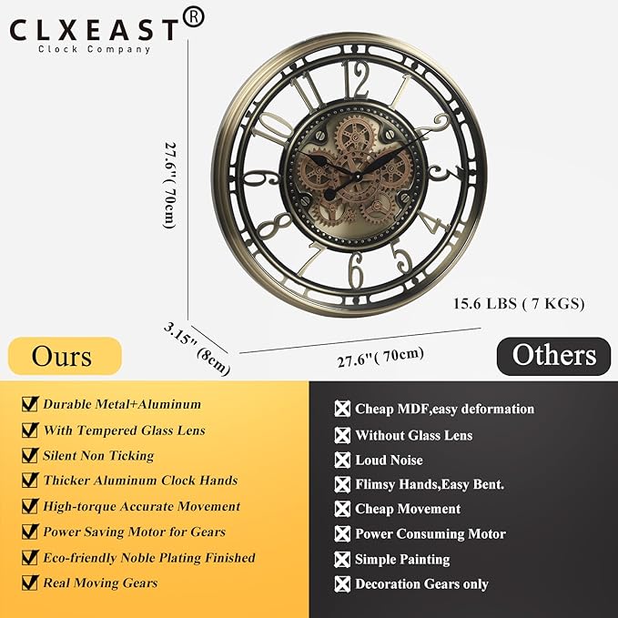 CLXEAST 28 Inch Large Moving Gear Wall Clock - Image 4