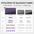 FMFUNCTEX 100% Blackout Curtains - Image 2