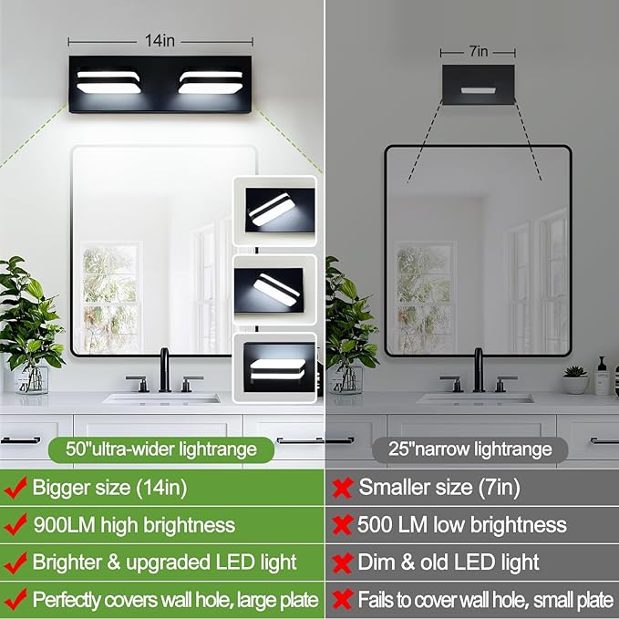 360° Rotate LED Bathroom Vanity Light Fixtures, 900LM Acrylic Matte Black - Image 4