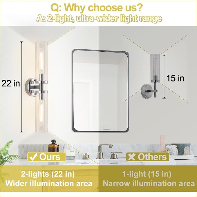 Indoi Wall Sconces Set of Two, Hardwired Chrome Bathroom Sconces Wall Lighting - Image 3