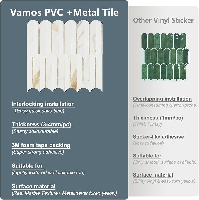 Vamos Tile Peel and Stick Backsplash Seamless Tile, 10 Sheets Stick on - Image 7