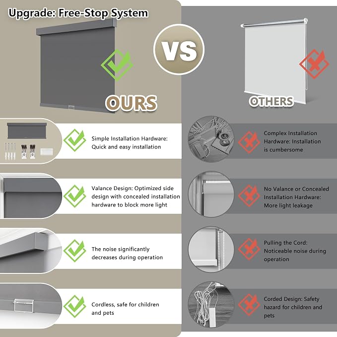 SUNOFF Cordless Blackout Roller Shades Blinds - Image 4