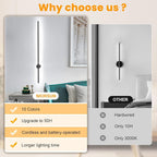 NIORSUN 35.4 Inch Battery Operated Wall Sconce Set of 2, 10 Colors Dimmable - Image 8